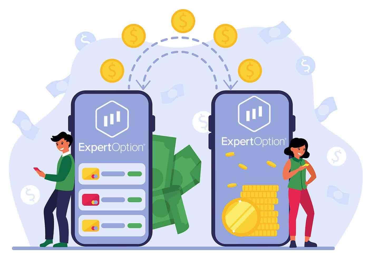 Metodi di deposito e requisiti di ExpertOption per i conti di trading
