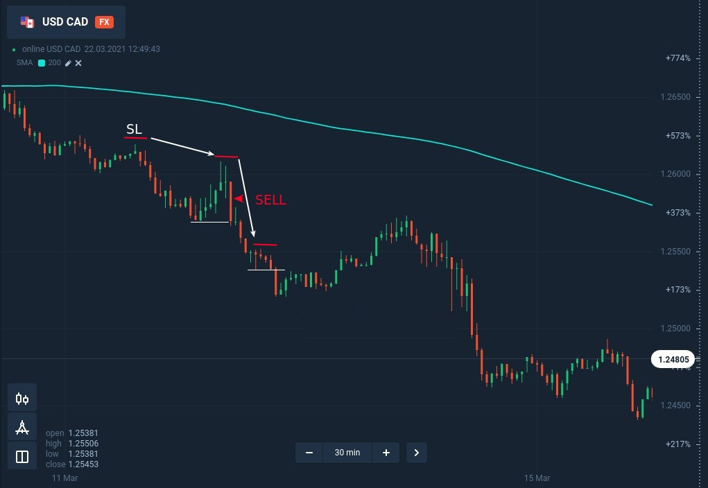 3 Useful tricks to improve any trend following forex strategy at ExpertOption 3 Useful tricks to improve any trend following forex strategy at ExpertOption