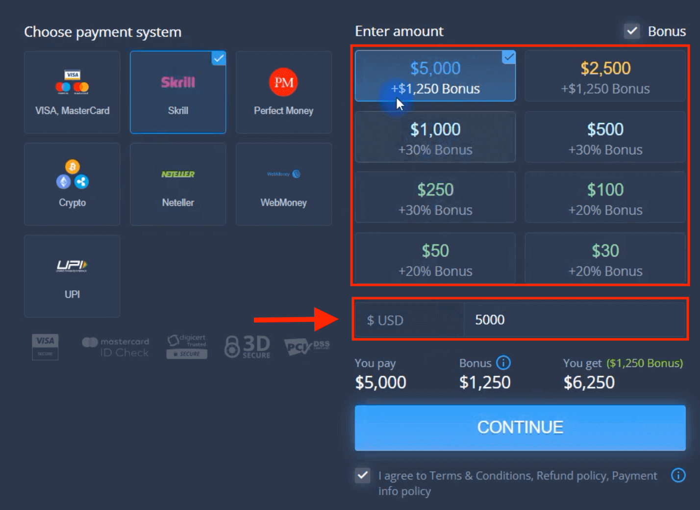 Deposit in ExpertOption Singapore: Kaararka bangiga, E-lacag-bixinta & Crypto