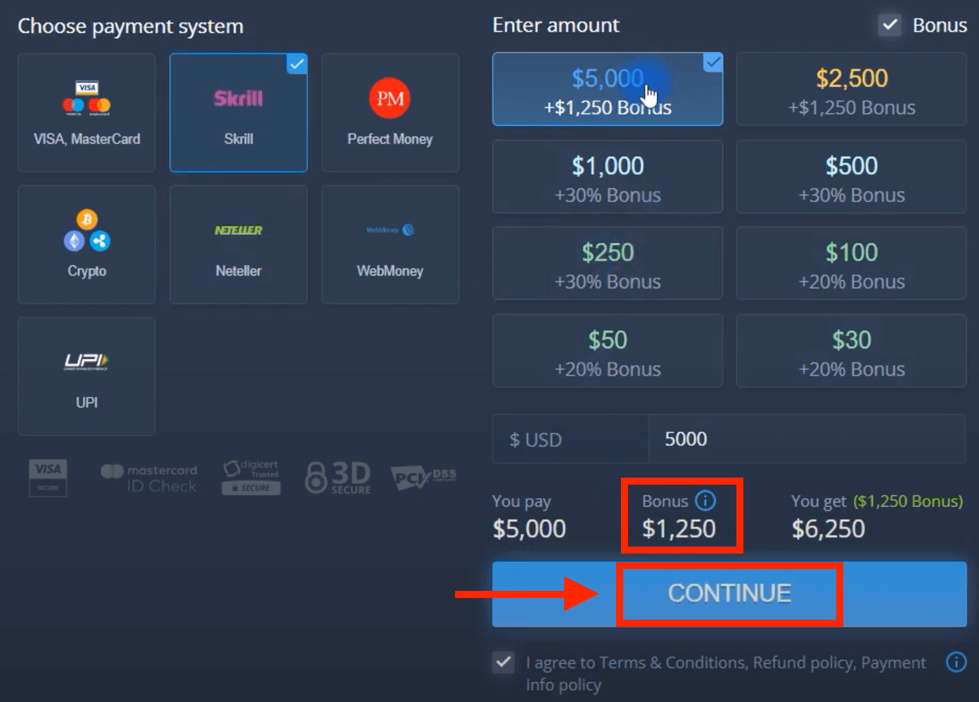 Deposit in ExpertOption Singapore: Kaararka bangiga, E-lacag-bixinta & Crypto