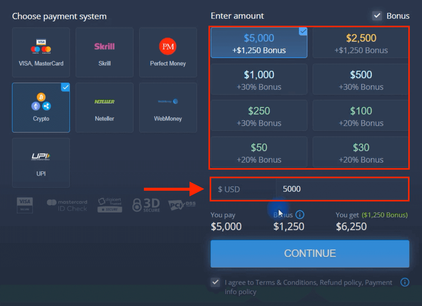 Deposite dinheiro em ExpertOption via cartões bancários (Visa / Mastercard), pagamentos eletrônicos e criptomoeda no Egito