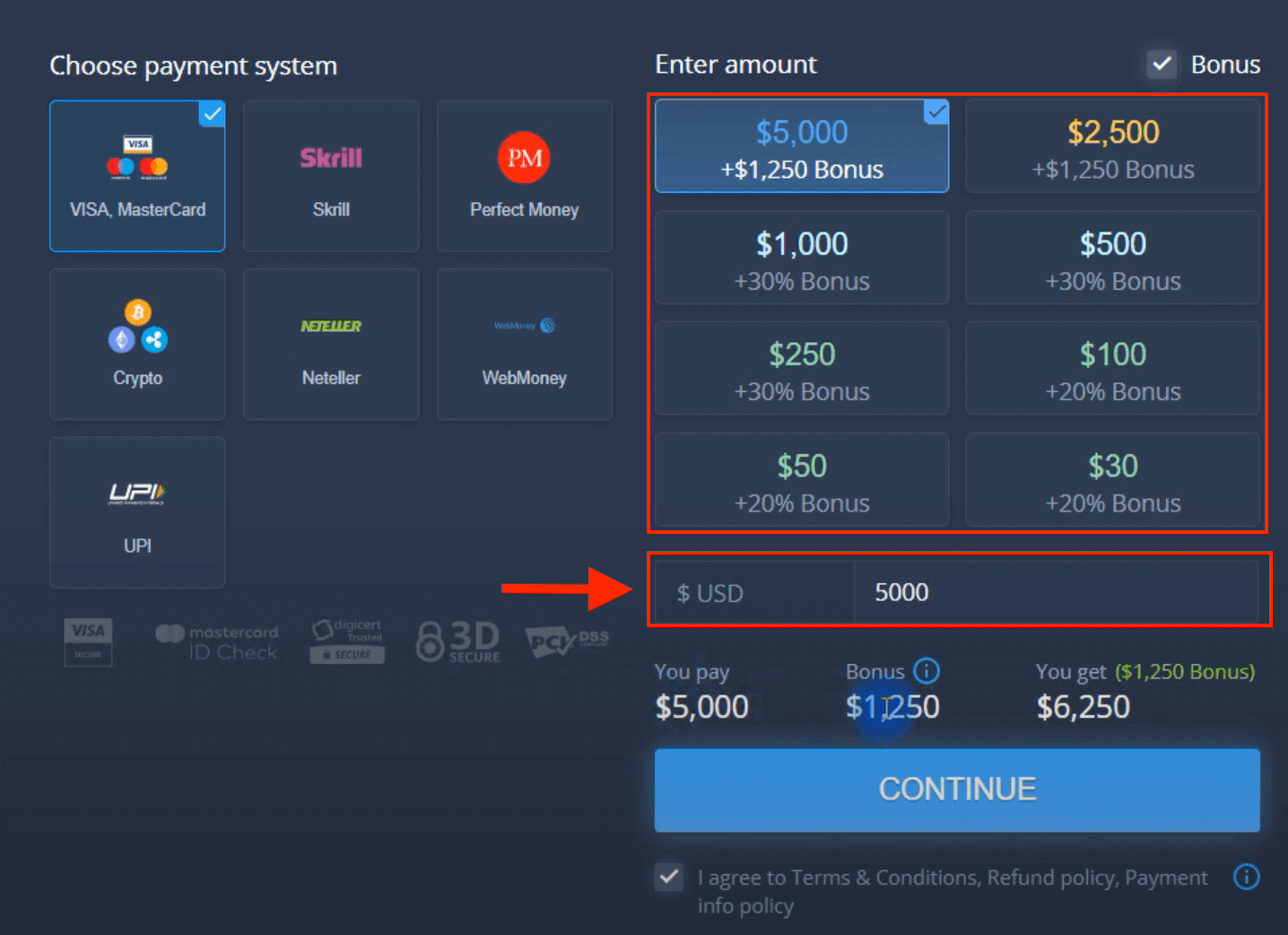Deposite dinheiro em ExpertOption via cartões bancários (Visa / Mastercard), pagamentos eletrônicos e criptomoeda no Egito