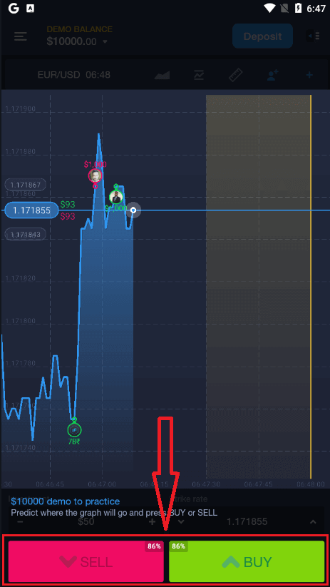 How to Register and Trade Binary Options at ExpertOption